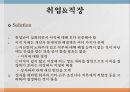 취업 직장,취업 준비,취업 고민의 특징,창업과 취업,퇴직 고민의 특징 7페이지