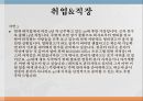 취업 직장,취업 준비,취업 고민의 특징,창업과 취업,퇴직 고민의 특징 8페이지