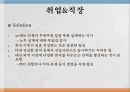 취업 직장,취업 준비,취업 고민의 특징,창업과 취업,퇴직 고민의 특징 10페이지