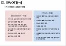 카드산업 서비스, 금융서비스,신한카드 사례, 현대카드사례 5페이지