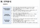 카드산업 서비스, 금융서비스,신한카드 사례, 현대카드사례 8페이지