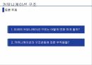 커뮤니케이션의 구조변동, 커뮤니케이션, SMCRE 모델, 구두 커뮤니케이션, 문자 커뮤니케이션, 온라인 커뮤니케이션 12페이지