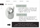 코쿠닝 트렌드,소비자행동론,마케팅 전략,트렌드 분석,소비자 조사,1인 가구 증가 6페이지