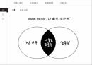 코쿠닝 트렌드,소비자행동론,마케팅 전략,트렌드 분석,소비자 조사,1인 가구 증가 7페이지