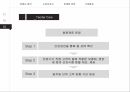 코쿠닝 트렌드,소비자행동론,마케팅 전략,트렌드 분석,소비자 조사,1인 가구 증가 13페이지