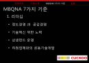 쿠쿠 기업분석, 쿠쿠 마케팅, 쿠쿠 리더십, 기업전략, 고객만족, 인적자원관리 6페이지