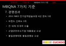 쿠쿠 기업분석, 쿠쿠 마케팅, 쿠쿠 리더십, 기업전략, 고객만족, 인적자원관리 12페이지