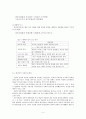 통신 언어의 특징을 보이는 자료를 직접 수집 조사하여 분석해 보시오. 5페이지