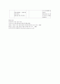 프리시드 프로세드 모형을 적용한 직장(남성/여성)에 대한 비만관리 교육 6페이지