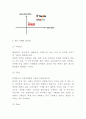 티몬 티켓몬스터 마케팅 4P STP SWOT분석 및 티몬 미래전략수립 6페이지