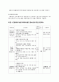 보건교육 A형] 흡연청소년에 대한 금연교육 - 흡연청소년 금연교육 계획 11페이지