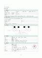 [성인간호학] 급성신우신염(acute pyelonephritis) 간호과정 A+자료 6페이지