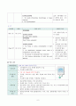 [성인간호학] 급성신우신염(acute pyelonephritis) 간호과정 A+자료 10페이지