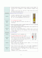 [성인간호학] 급성신우신염(acute pyelonephritis) 간호과정 A+자료 11페이지