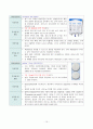 [성인간호학] 급성신우신염(acute pyelonephritis) 간호과정 A+자료 12페이지