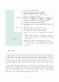 [성인간호학] 급성신우신염(acute pyelonephritis) 간호과정 A+자료 20페이지