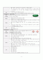 [모성간호학] 제왕절개(Cesarean section) 간호과정 A+자료 11페이지