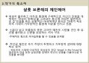제인에어의 페미니즘 ppt 4페이지