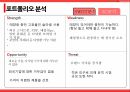 휴대용 태양광 충전기의 싱가포르진출 ppt
 7페이지