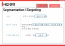 휴대용 태양광 충전기의 싱가포르진출 ppt
 14페이지