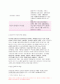 전략적간호관리 2020년-1.보건의료조직(예: 병원)이 갖는 특성,삶의 현장에서 (직장, 가정 또는 학교) 느끼는 스트레스 요인 전략적간호관리 각자가 애용하는 특별한 스트레스 관리 방법 및 간호사의 이직을 줄이는 방안 2.과학적 관리론과 인간관계론 간호사들이 신명 나게 일하게 하기 위해 자신의 견해를 한 가지 이상 제시 전략적간호관리 5페이지