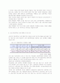 초등학교나 중학교 방과후학교 운영계획서 2개를 수집한다. 각 운영 계획서에 제시된 학교 별 프로그램의 구성을 요약하고, 프로그램 구성의 장·단점을 근거를 들어 3가지 이상 서술한다. 자신이 가진 특기나 기능(할 줄 아는 것) 등을 3가지 이상(1점 감점) 쓰고, 각 기능이 청소년의 성장과 발달 및 방과후 학교의 프로그램과 관련되는 점을 설명한다. 특기나 기 5페이지