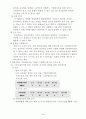 몬테카를로 시뮬레이션의 개념 및 적용가능 분야, 그리고 이를 이용한 시설대안 평가의 수치적 예를 2개 이상 작성하시오. 4페이지