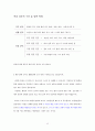 7개 대학병원 합격] 방사선사 자기소개서 및 면접에 관한 A to Z 12페이지