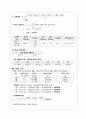 분석화학실험_유리기구 검정(Calibration of Volumetric Glassware) 5페이지
