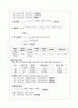 분석화학실험_유리기구 검정(Calibration of Volumetric Glassware) 7페이지