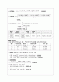 분석화학실험_유리기구 검정(Calibration of Volumetric Glassware) 9페이지