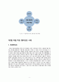 교재를 참고로 독일 경제의 특징을 요약하고, 글로벌 경쟁력이 높은 독일 기업 중 하나를 선택하여 경쟁력의 원천이 무엇인지 분석하시오. 9페이지