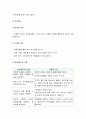 정신건강과간호-책을 통한 심리사회적 간호] 열등감이 많고 소심하여 쉽게 위축되고 우울해지는 경향이 있는 성인을 위한 심리사회적 간호 1) 대상자에게 용기와 희망을 줄 수 있는 자료 2) 선택한 이유와 기대되는 치료적 효과 3) 구체적인 간호중재 계획-정신건강과간호 11페이지