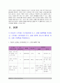 생활과건강> 1) 자신의 스트레스 인식일지 스트레스 취약성 2) 자신에게 적합한 스트레스 관리전략 3) 3일 동안 실천, 결과 평가 -생활과건강 스트레스인식일지 스트레스취약성 3페이지