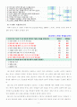 [2020 생활과건강][출처표기] 1) 자신의 스트레스 인식일지를 작성하고, 스트레스 취약성을 측정하시오. 2) 1)의 작성 및 측정 결과를 토대로 자신에게 적합한 스트레스 관리전략을 계획하시오. 3) 2)를 3일 동안 실천해 본 후, 그 결과를 스스로 평가해 보시오. 6페이지