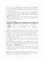 (방통대 2020-1) 반두라(bandura)의 사회학습 발달이론에 대하여 설명하고 유아교육기관에 대해 보고느낀점 서술 2페이지