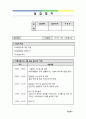 사회복지 실습일지 7페이지