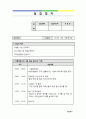 사회복지 실습일지 13페이지
