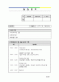 사회복지 실습일지 23페이지
