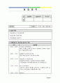 사회복지 실습일지 31페이지