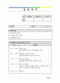 사회복지 실습일지 33페이지