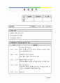 사회복지 실습일지 39페이지