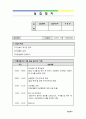 사회복지 실습일지 43페이지