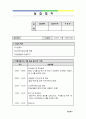 사회복지 실습일지 45페이지