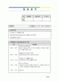 사회복지 실습일지 51페이지