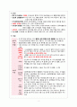 [NCU실습] IVH 뇌 실질 내 출혈 (EVD) 케이스 신경계중환자실 케이스 4페이지