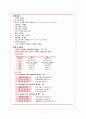 [NCU실습] IVH 뇌 실질 내 출혈 (EVD) 케이스 신경계중환자실 케이스 8페이지