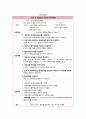 전치태반, 임신성 고혈압(자간전증) 스토리텔링 storytelling, 간호과정/모성간호과제 5페이지
