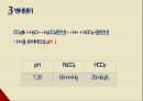 대사성 산증,호흡성산증 피피티 (간호진단포함) 6페이지