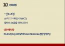 대사성 산증,호흡성산증 피피티 (간호진단포함) 16페이지